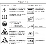 出现在锯轨机及说明书上的＂标志＂解释